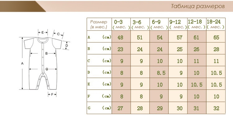      U12E271SA212 -    